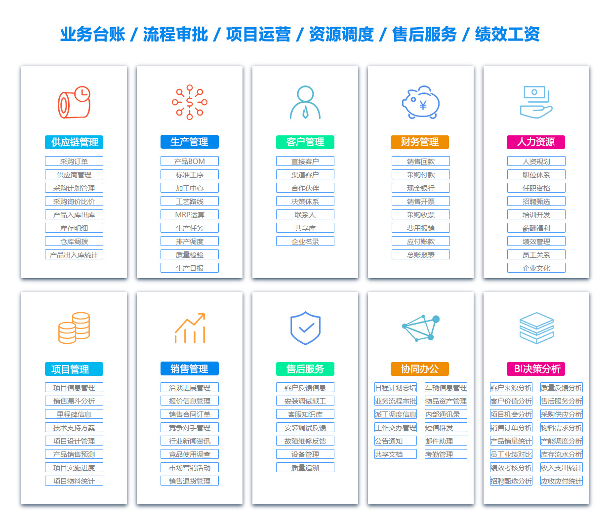 绥化项目管理软件
